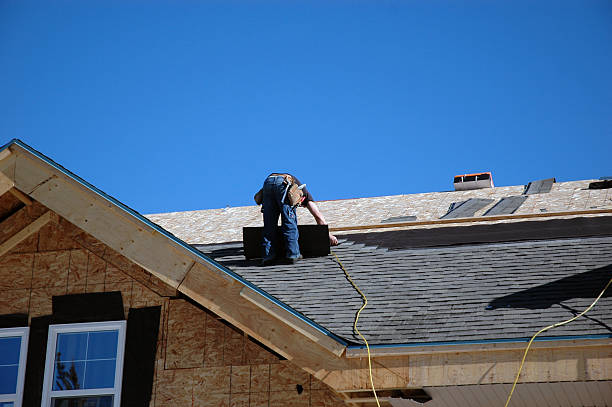 Slate Roofing Contractor in Pulaski, TN